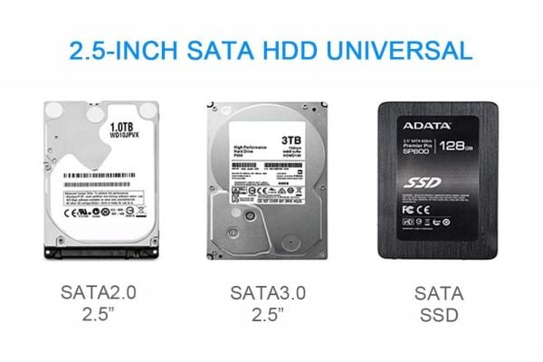Osqar Usb 3.0 Harici Ssd Harddisk Şeffaf SataTaşınabilir Hdd Kutusu
