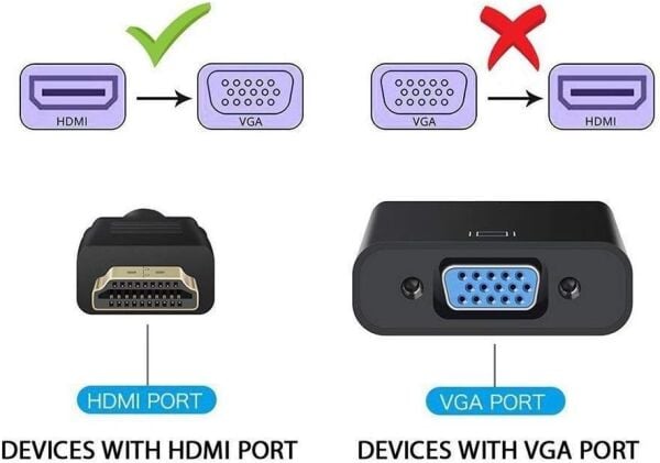 Osqar Hdmi To Vga Kablo Adaptör Çevirici Sesli Model