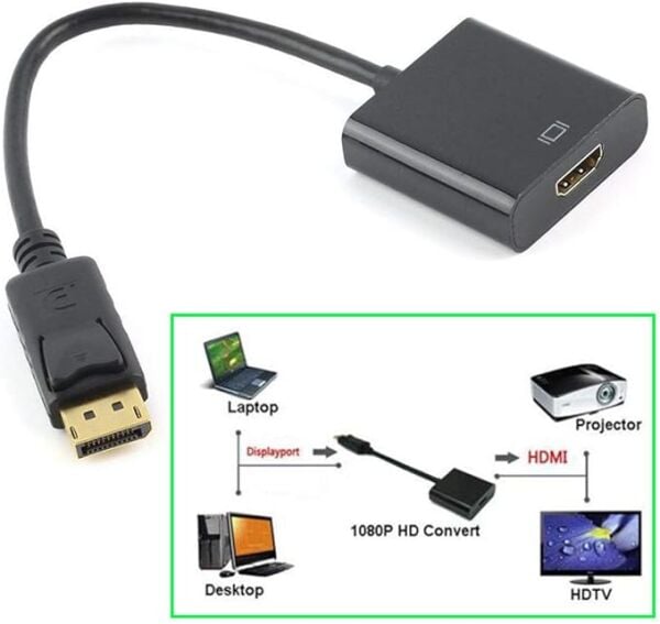 Displayport to HDMI Dönüştürücü Adaptör Çevirici