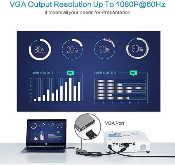 Osqar Type-C 4in1 HDMI VGA USB 3.0 Çoklayıcı Dönüştürücü