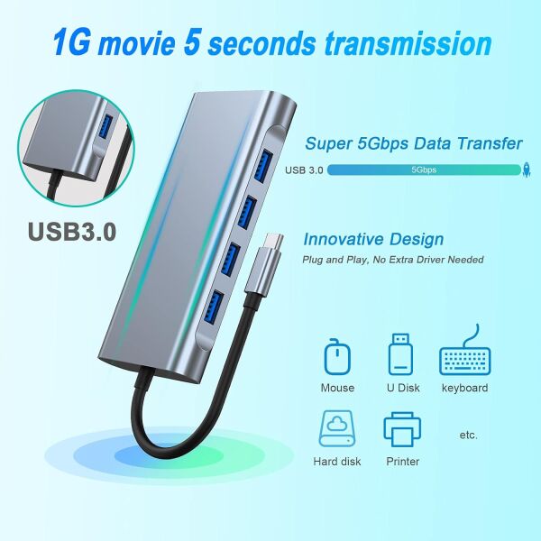 Osqar Type-C 11 in 1 Çoklayıcı Hub | HDMI VGA USB 3.0 LAN SD/TF AUX PD Destekli Dönüştürücü