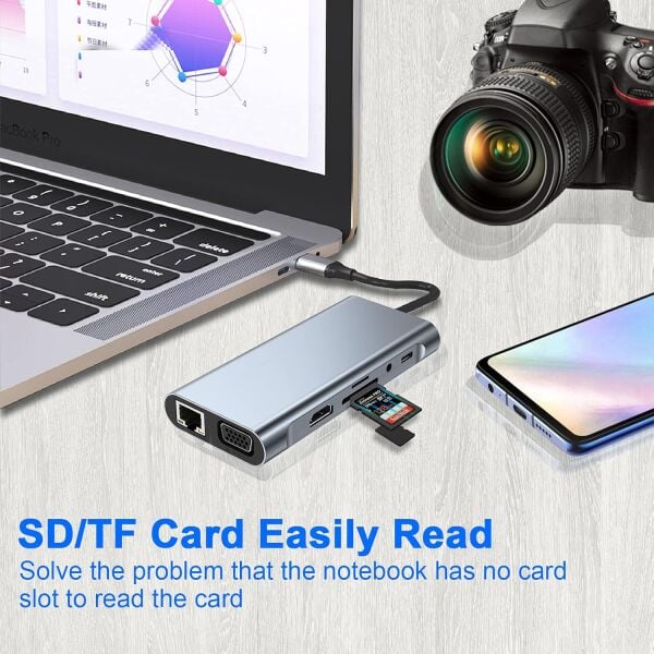 Osqar Type-C 11 in 1 Çoklayıcı Hub | HDMI VGA USB 3.0 LAN SD/TF AUX PD Destekli Dönüştürücü