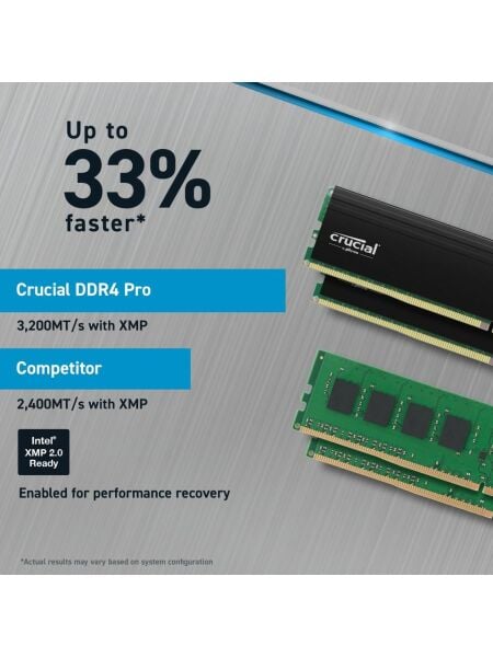Crucial Pro 32GB Kit (2X16GB) Ddr4 3200 Udımm CL22 CP2K16G4DFRA32A Masaüstü Pc Ram Bellek